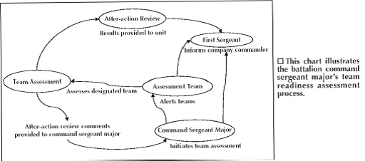 Leading small-team logistics – The Paper War: Logistics… and everything ...