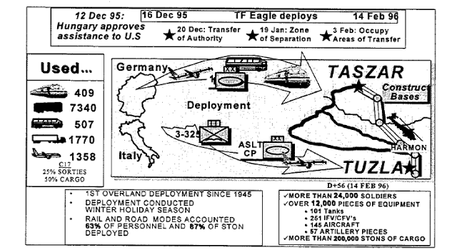 deployment-of-tfe